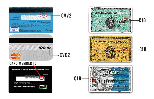 Perfume Fanclub Mundial Credit-card-security-codes